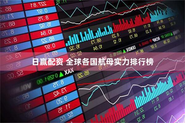 日赢配资 全球各国航母实力排行榜