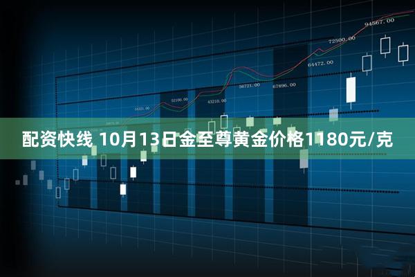 配资快线 10月13日金至尊黄金价格1180元/克