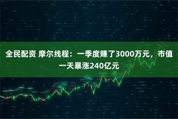 全民配资 摩尔线程：一季度赚了3000万元，市值一天暴涨240亿元