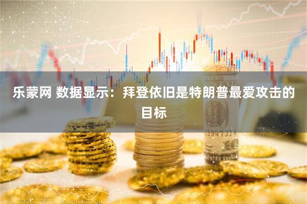 乐蒙网 数据显示:拜登依旧是特朗普最爱攻击的目标